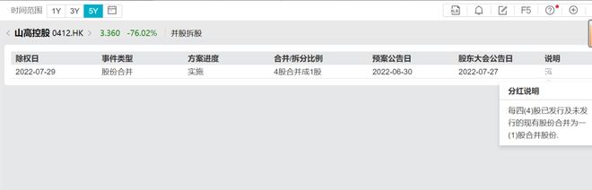 _股票抄家_搞笑股民抄底图