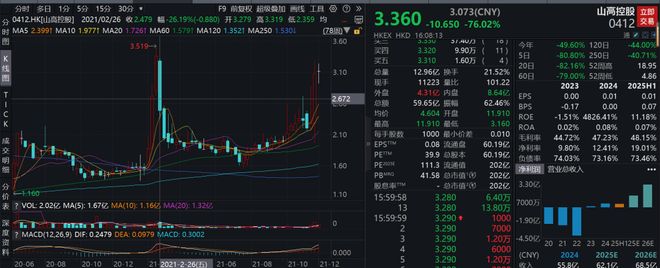搞笑股民抄底图__股票抄家