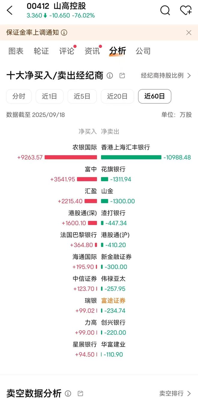 _搞笑股民抄底图_股票抄家