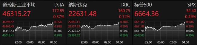 美联储理事会__美联储理事会成员任期