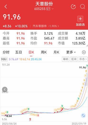 富豪套现跑路国家不管吗__富豪的股票可以套现吗