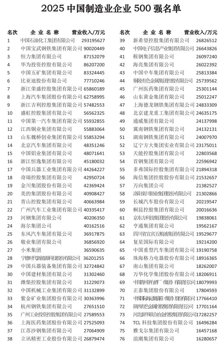 比亚迪华为合作_比亚迪华为战略合作_