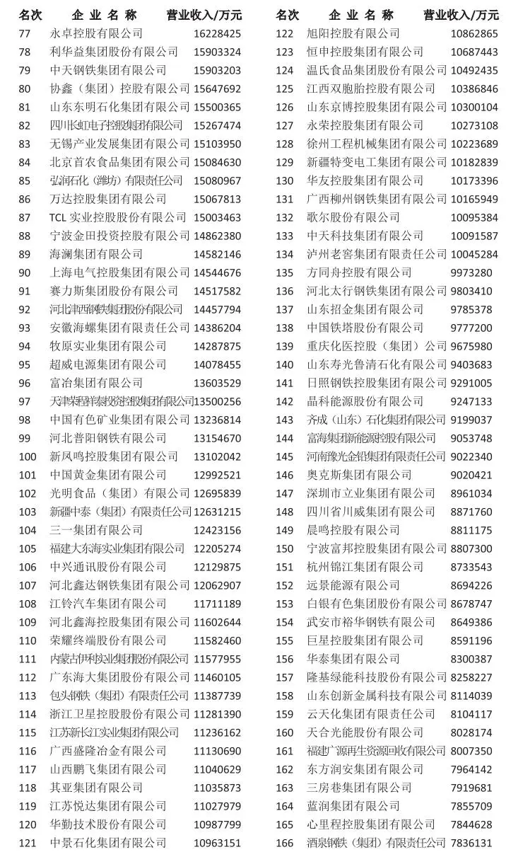 比亚迪华为合作_比亚迪华为战略合作_
