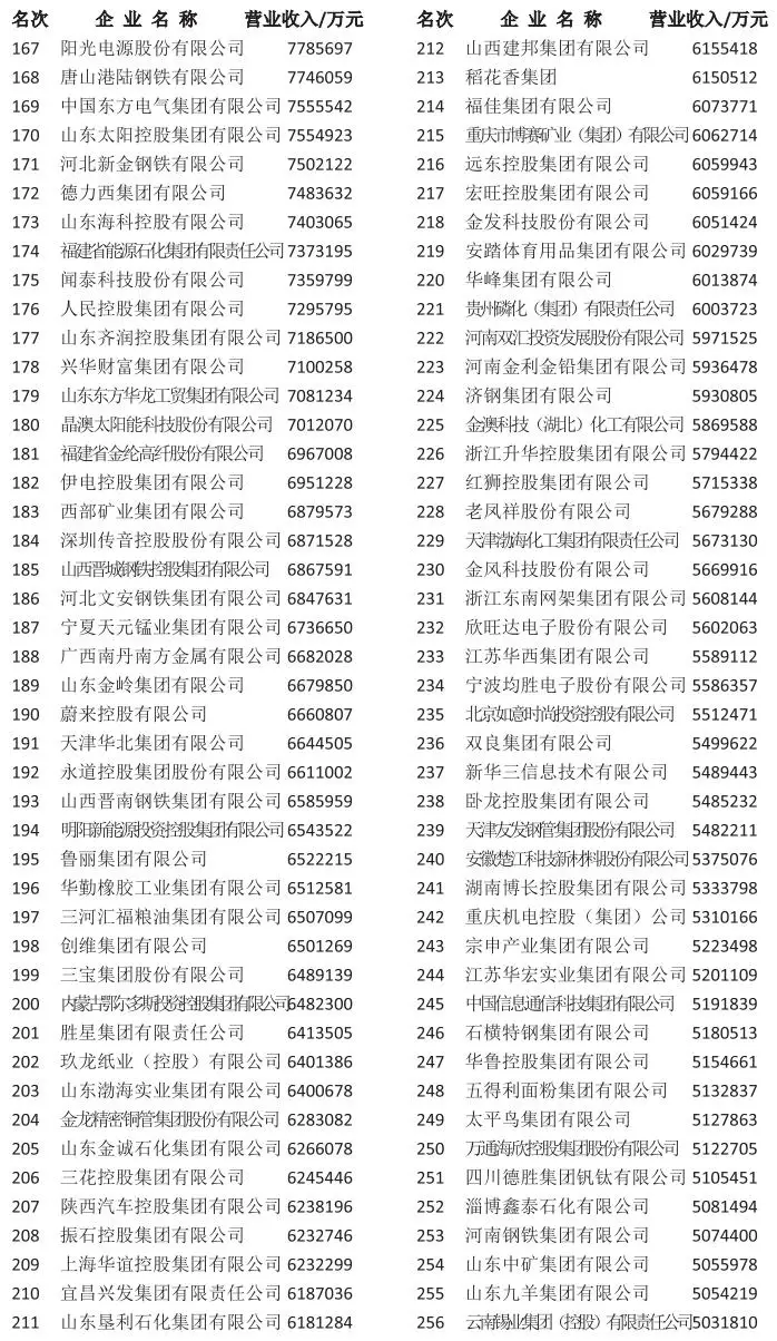 _比亚迪华为合作_比亚迪华为战略合作