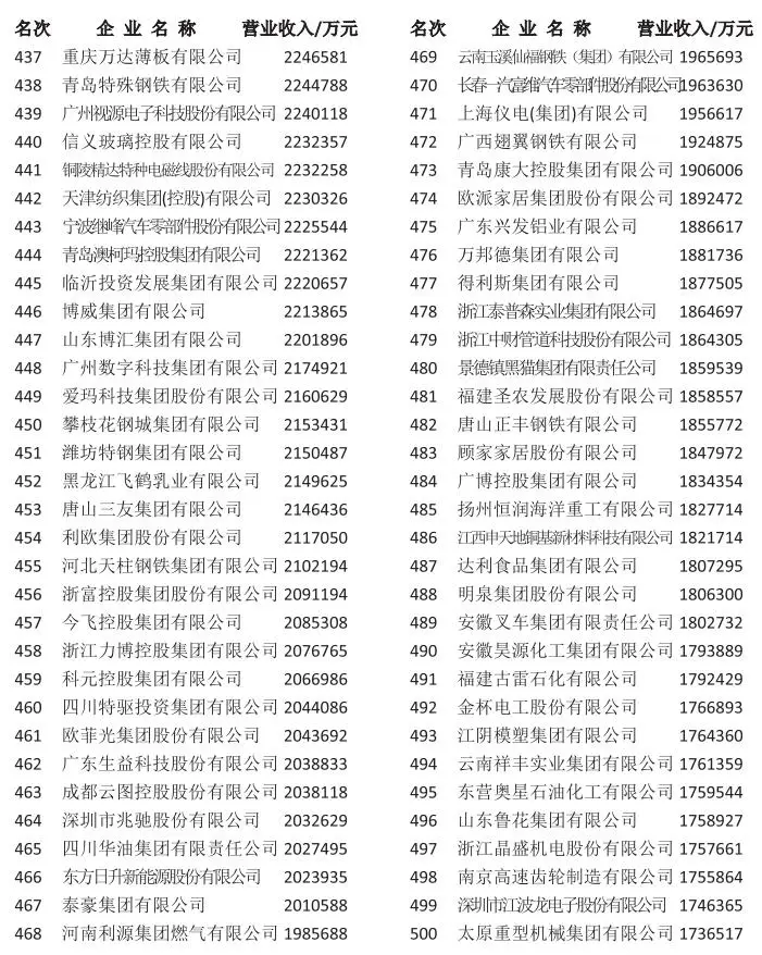 比亚迪华为战略合作__比亚迪华为合作