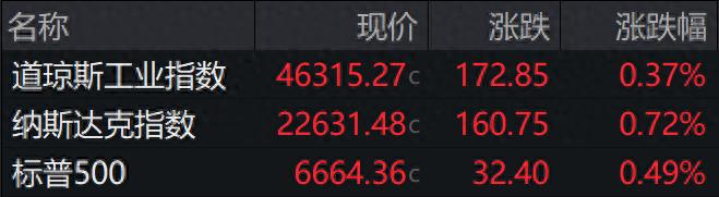 巴菲特多少钱买的比亚迪股份_巴菲特持有比亚迪成本价_