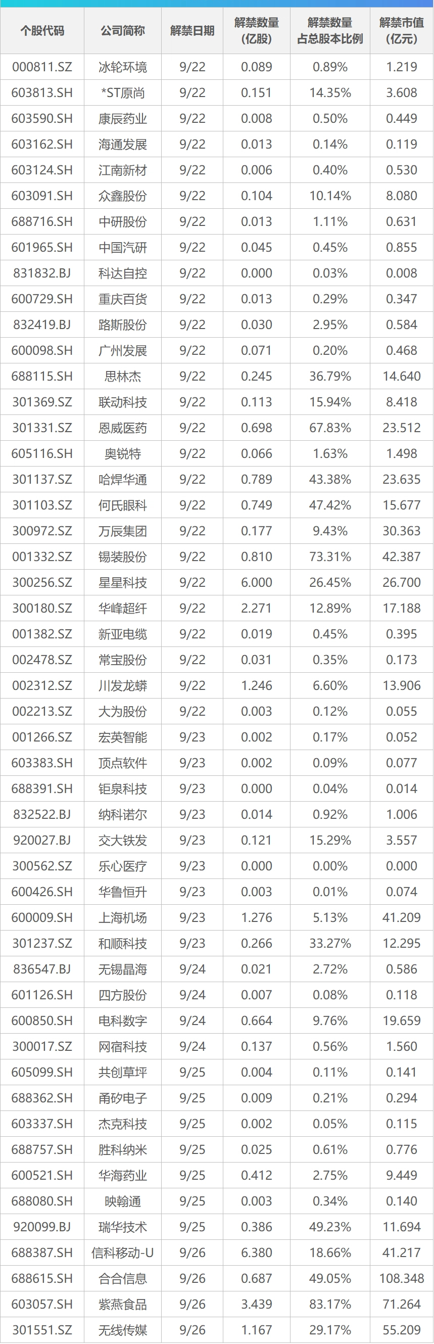 _葡萄牙和加拿大_葡萄牙加拿大哪个身份好