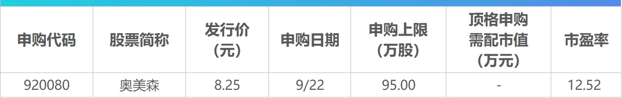 _葡萄牙加拿大哪个身份好_葡萄牙和加拿大