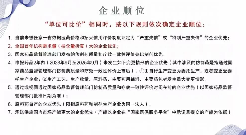 联采办59页PPT讲解的集采标书，对患者、医院、药企有何影响__联采办59页PPT讲解的集采标书，对患者、医院、药企有何影响