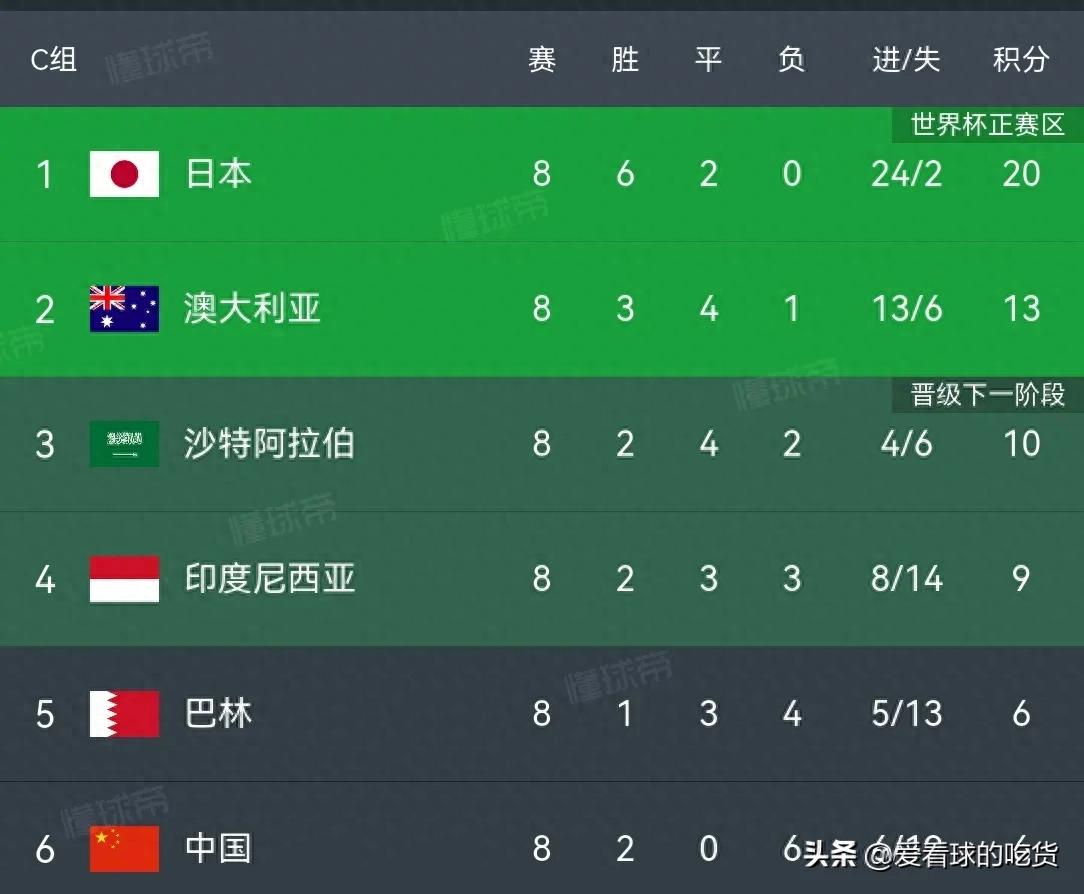印尼足球甲级联赛__印尼足球