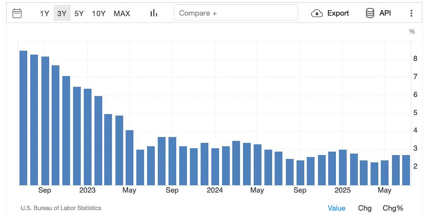 _公平财富极化未来发展趋势_公平财富极化未来发展方向