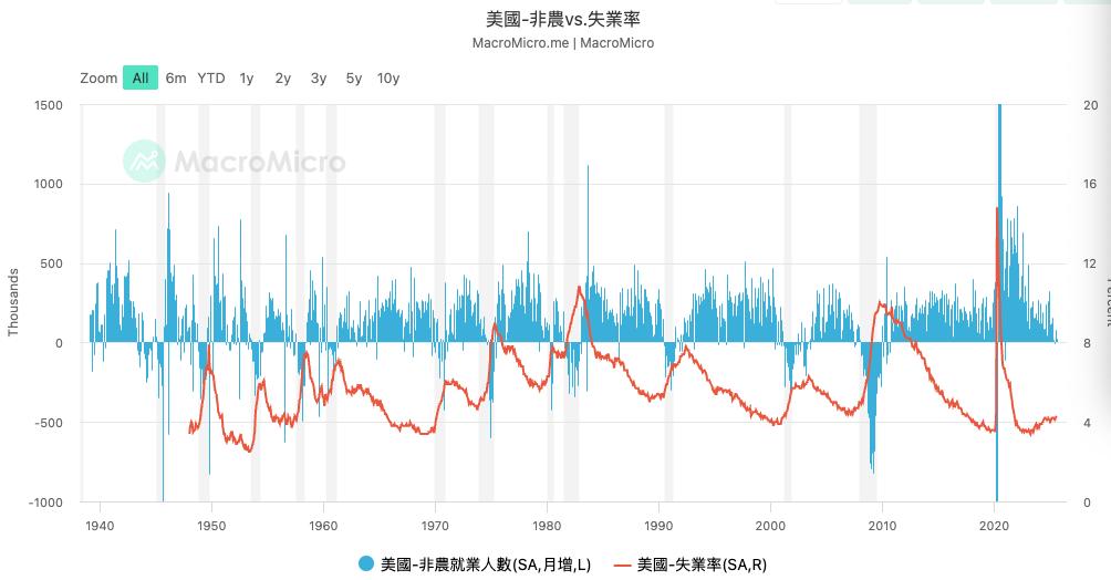 _公平财富极化未来发展趋势_公平财富极化未来发展方向