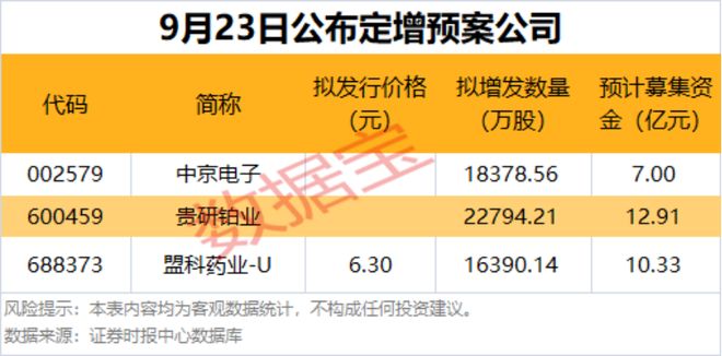 涨停一览_涨停后暴跌_