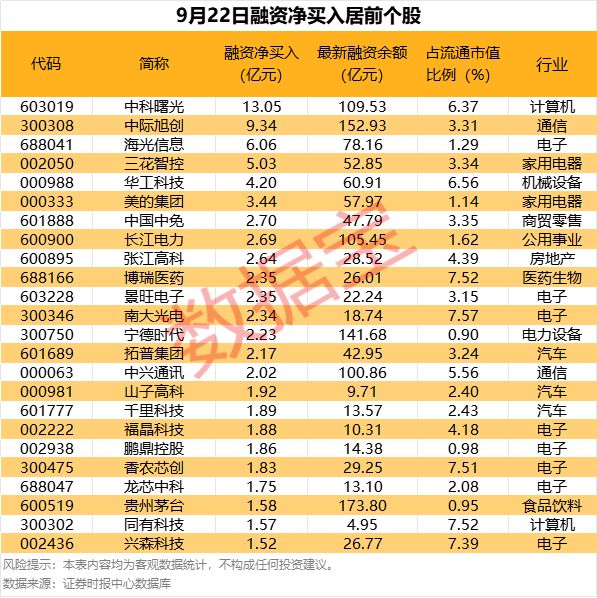 涨停后暴跌_涨停一览_