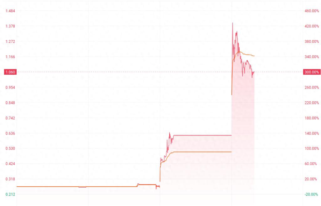 汇智联网络科技有限公司__汇智科技公司