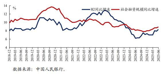 股市十年_股市十年走势分析_