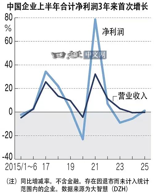 国家重要还是个人重要_喧嚣闹市是什么意思_