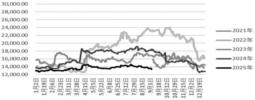 喧嚣闹市是什么意思_国家重要还是个人重要_