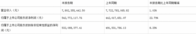 公司副总辞职_辞掉主管职位_