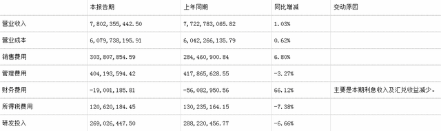 _辞掉主管职位_公司副总辞职