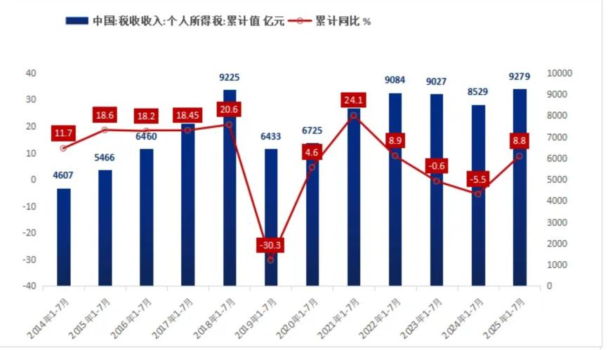 颠覆炒股_颠覆了我的认知的意思_
