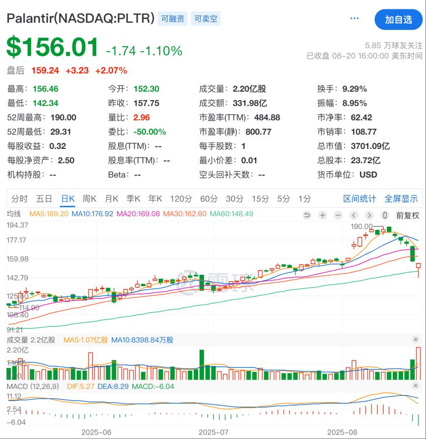 颠覆了我的认知的意思_颠覆炒股_