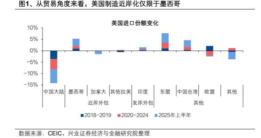 _印度人眼中中国_让大脑清醒