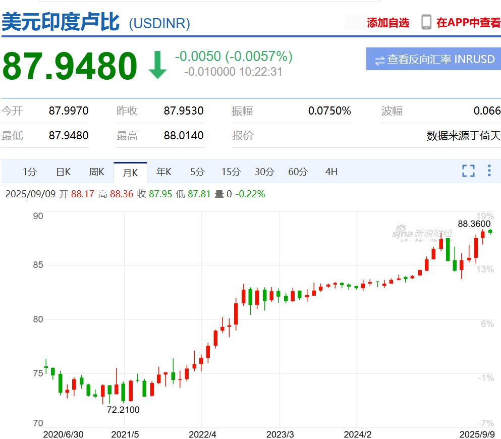 印度人眼中中国_让大脑清醒_