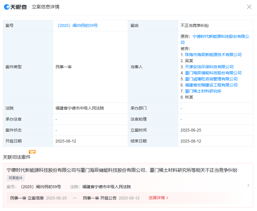 _浙江女商人陷投资纠纷_宁德参股储能公司