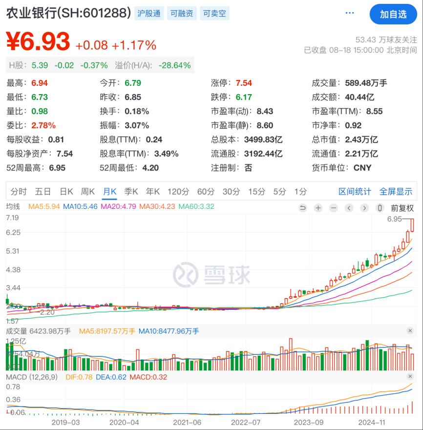 万亿过后是啥_万亿再大是什么_