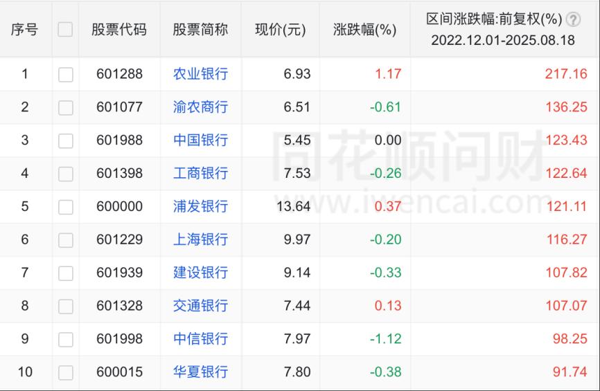 万亿再大是什么_万亿过后是啥_