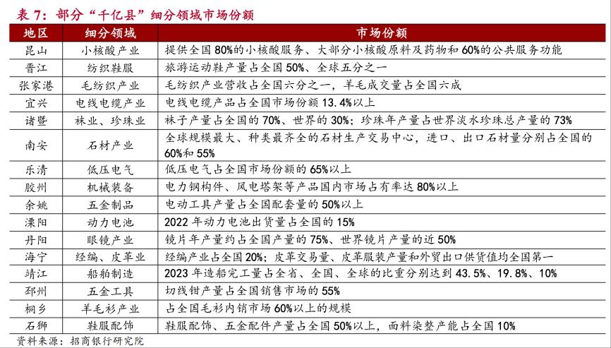 _万亿过后是啥_万亿再大是什么