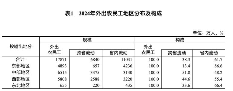 _万亿过后是啥_万亿再大是什么