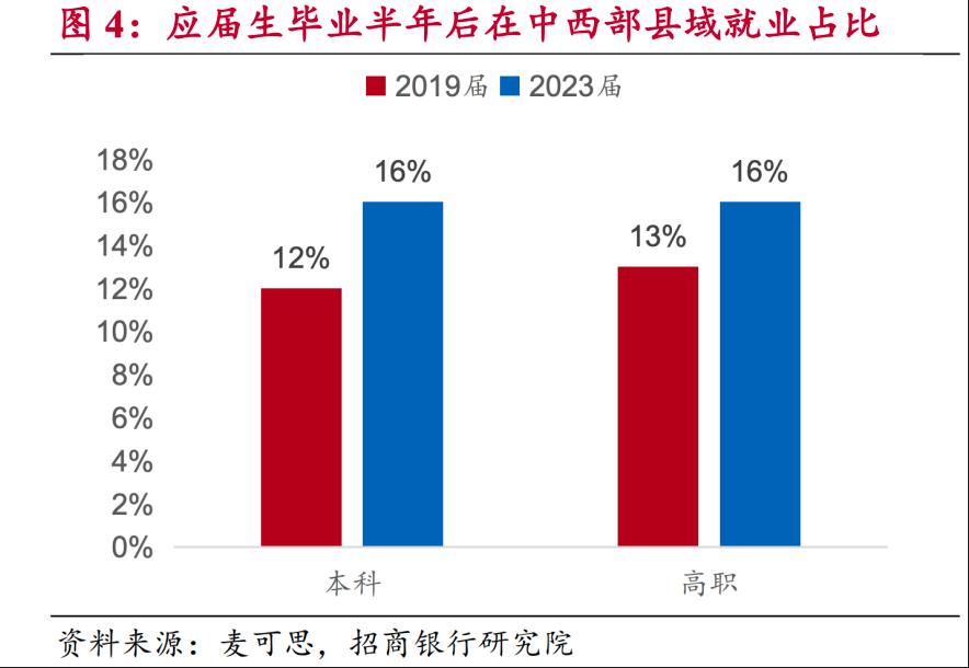 万亿再大是什么_万亿过后是啥_