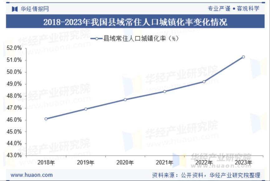 万亿再大是什么_万亿过后是啥_