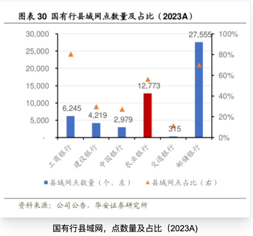 _万亿过后是啥_万亿再大是什么