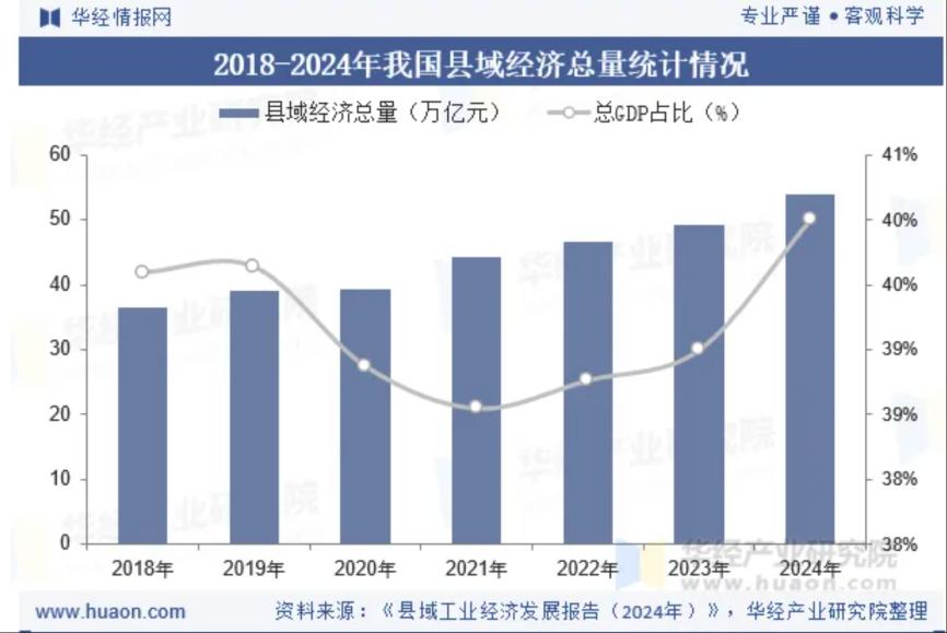 _万亿再大是什么_万亿过后是啥