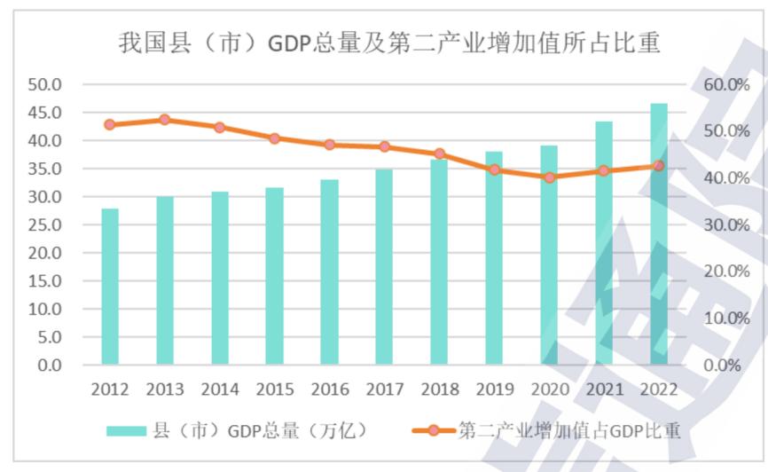 万亿再大是什么__万亿过后是啥