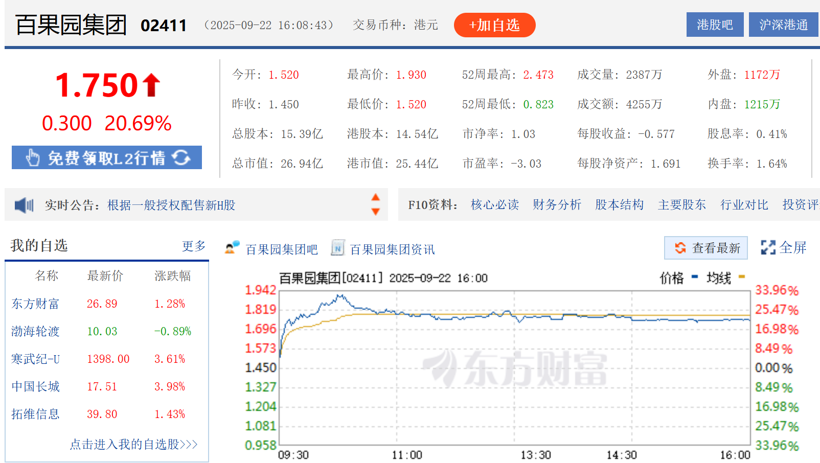 _百果园筹钱还债：近两年业绩严重恶化，老板曾称不会迎合消费者_百果园筹钱还债：近两年业绩严重恶化，老板曾称不会迎合消费者
