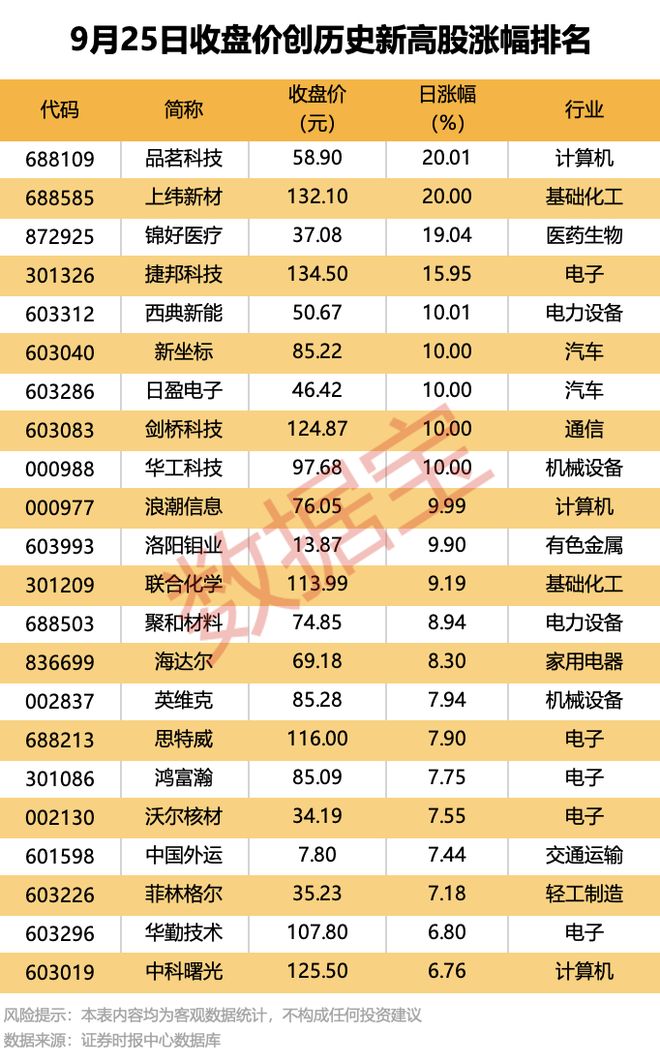 _战略性重组要多长时间_筹划战略性重组提示性公告