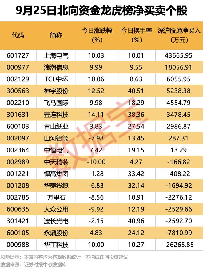 _战略性重组要多长时间_筹划战略性重组提示性公告