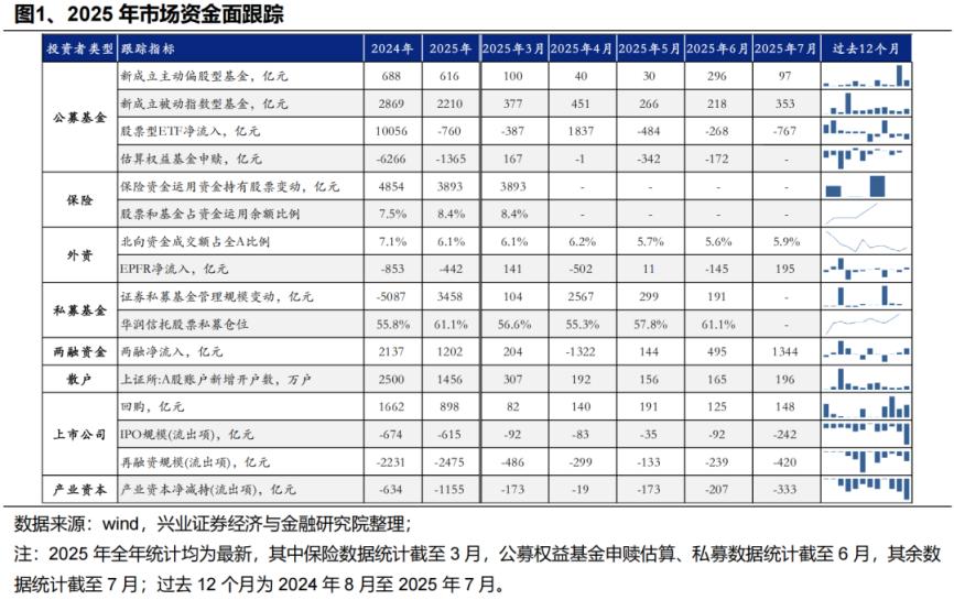 牛市买房_楼市牛市年份_