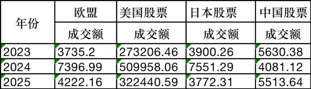 楼市牛市年份_牛市买房_