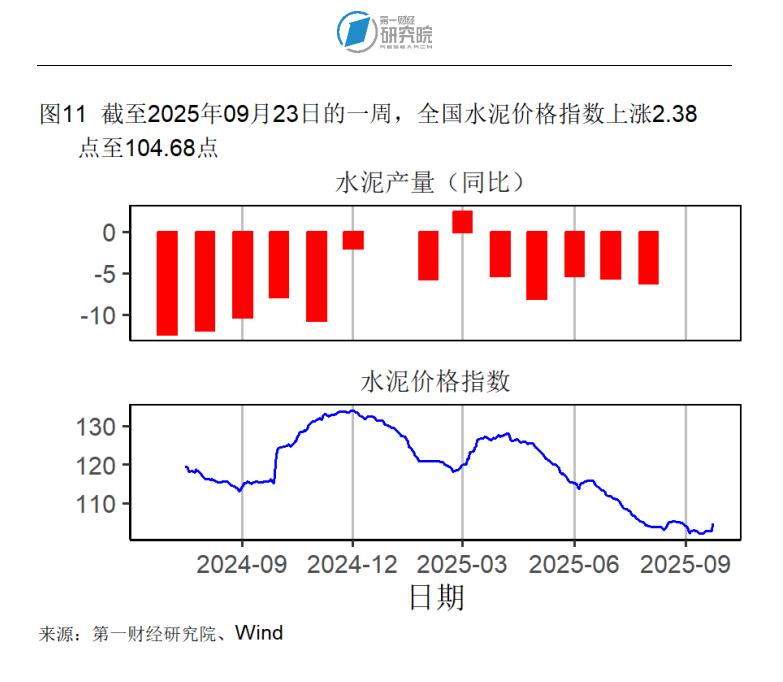 _二线城市房价上涨的原因_二线城市房价疯涨