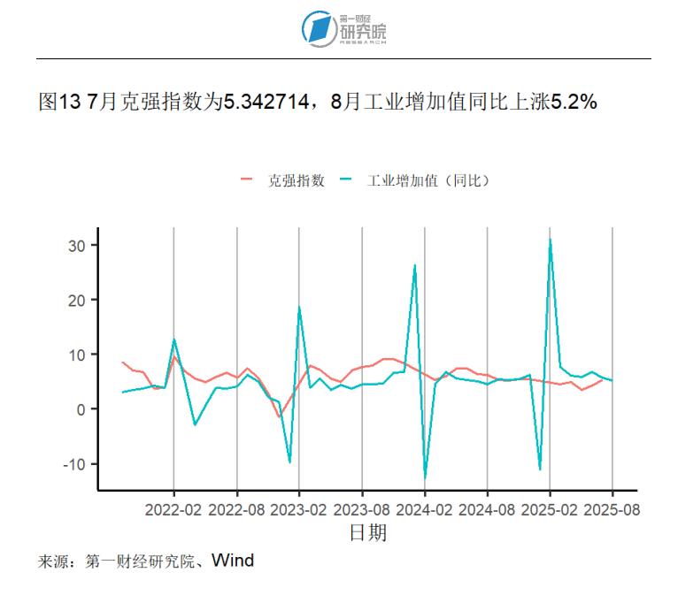 _二线城市房价疯涨_二线城市房价上涨的原因