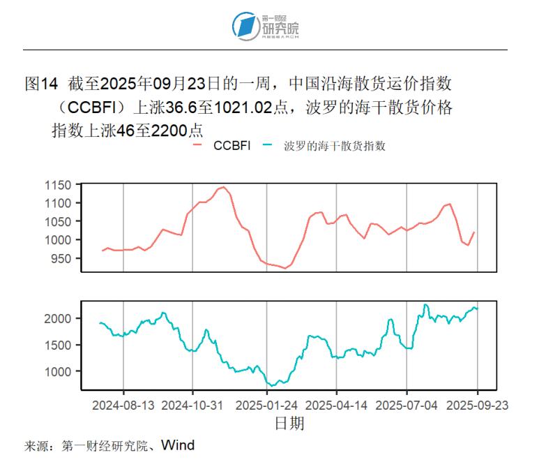 二线城市房价疯涨__二线城市房价上涨的原因