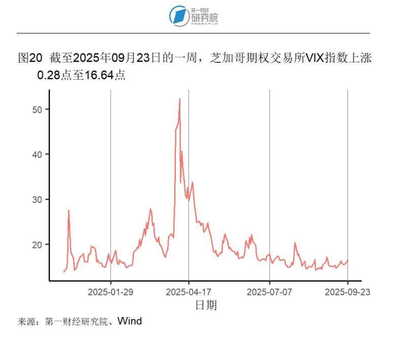_二线城市房价上涨的原因_二线城市房价疯涨
