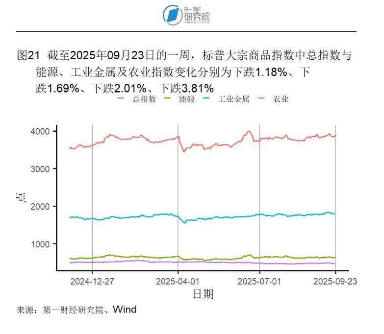 二线城市房价疯涨_二线城市房价上涨的原因_