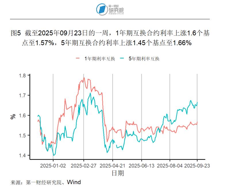 _二线城市房价疯涨_二线城市房价上涨的原因