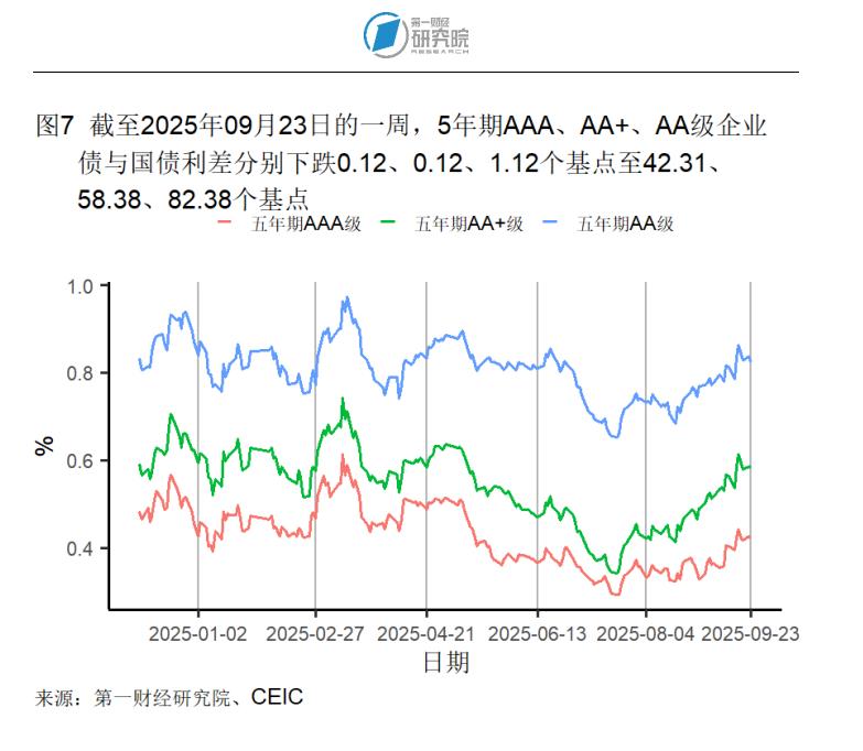 二线城市房价上涨的原因_二线城市房价疯涨_